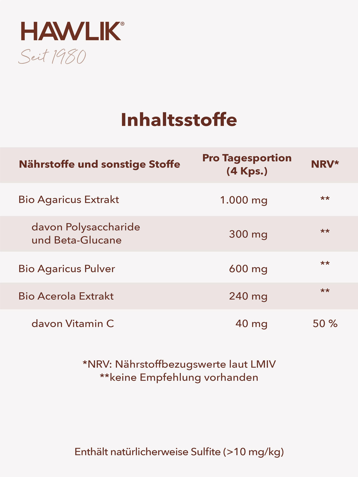 Info Inhaltsliste in einer Tabelle Agaricus Extrakt + Pulver Kapseln
