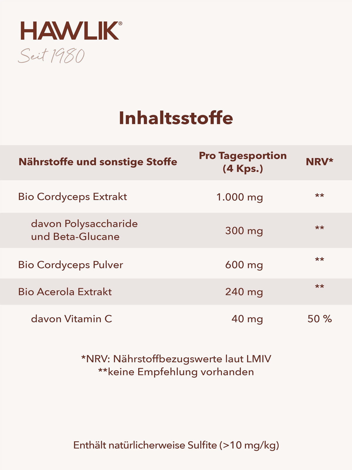 Info Inhaltsliste in einer Tabelle Cordyceps Extrakt + Pulver Kapseln