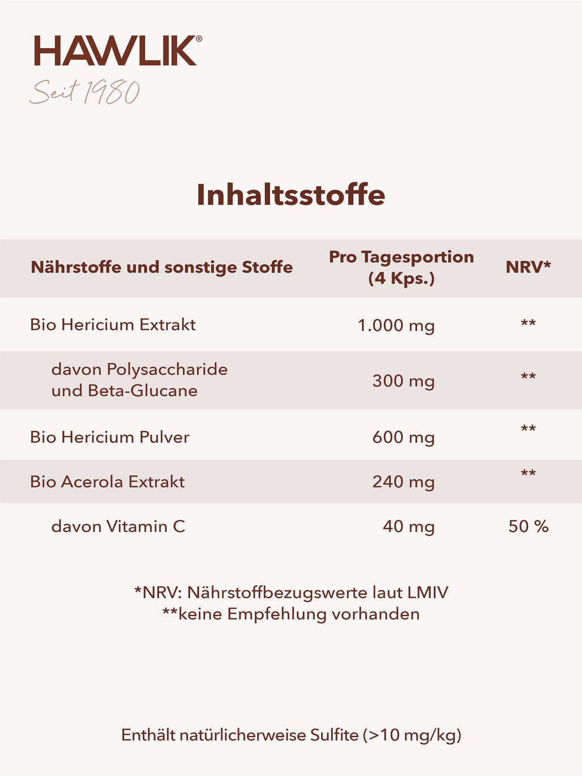 Info Inhaltsliste in einer Tabelle Hericium Extrakt + Pulver Kaspeln