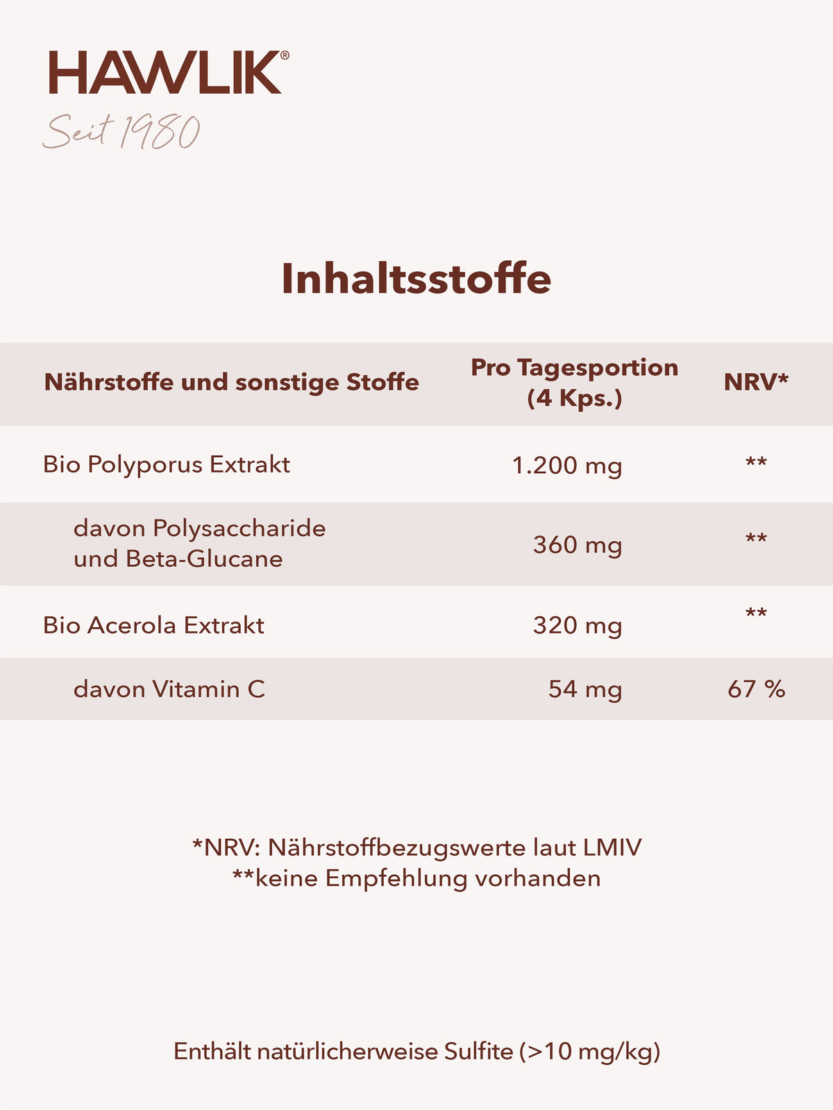Info Inhaltsliste in einer Tabelle Polyporus Extrakt + Pulver Kapseln