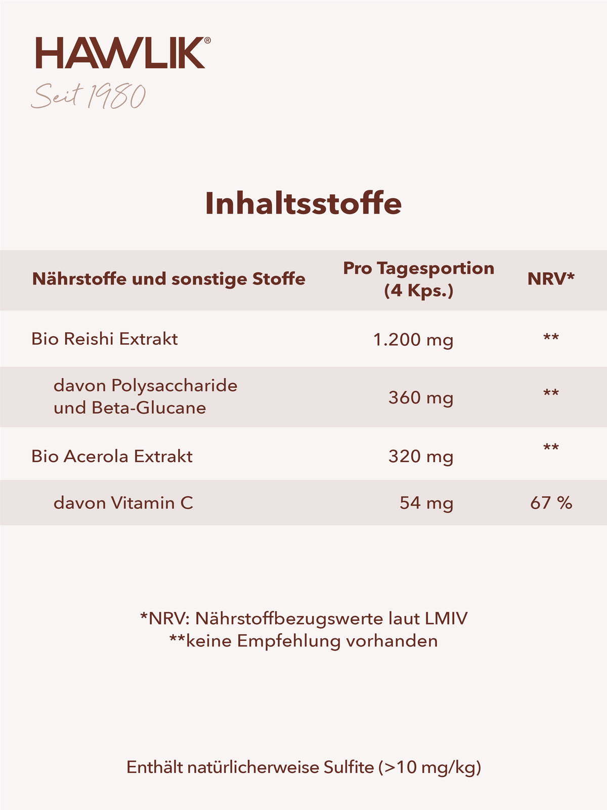 Info Zutatenliste in einer Tabelle Reishi Extrakt Kapseln