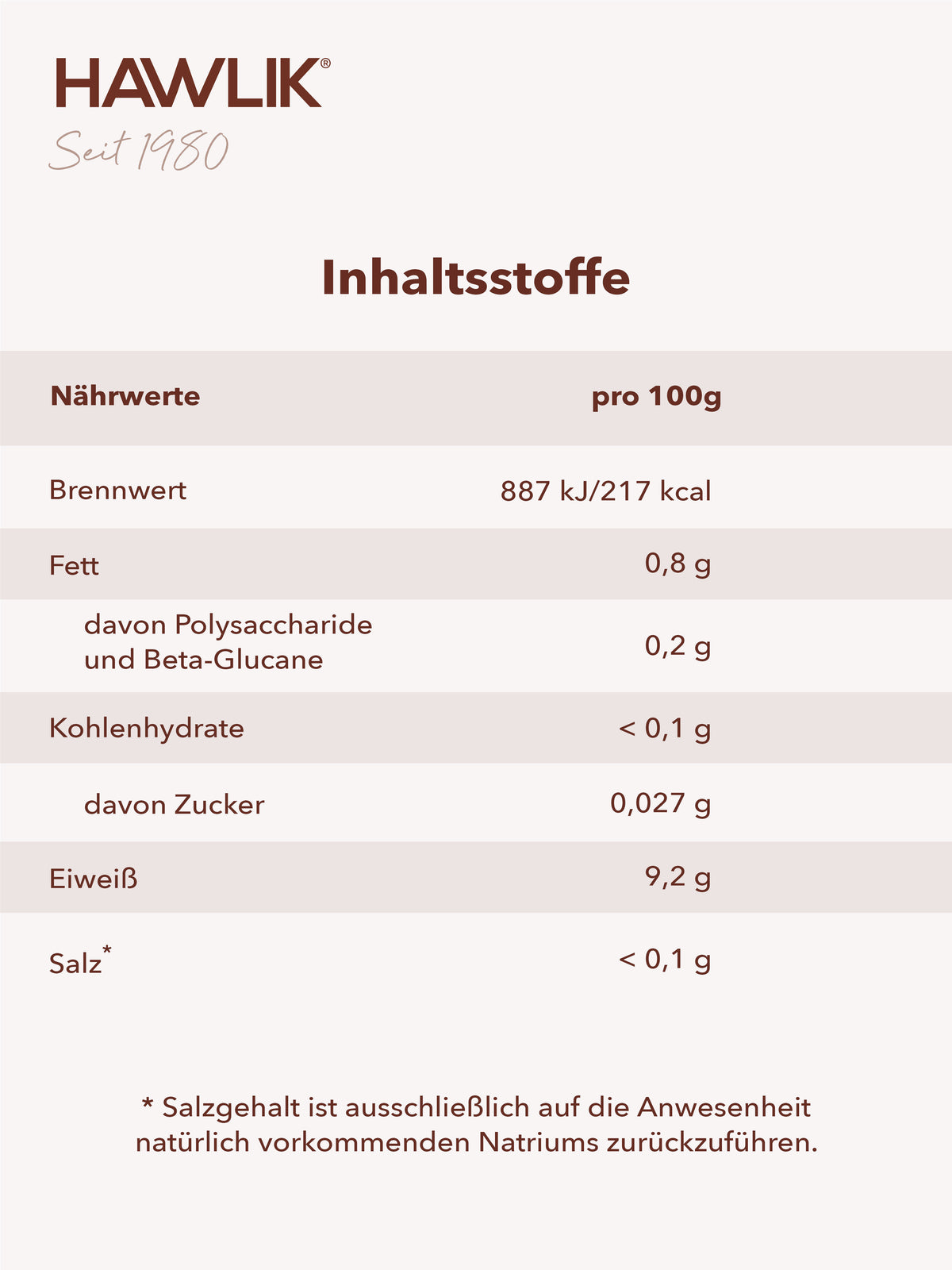 Info Inhaltsliste in einer Tabelle Resihi Pulver