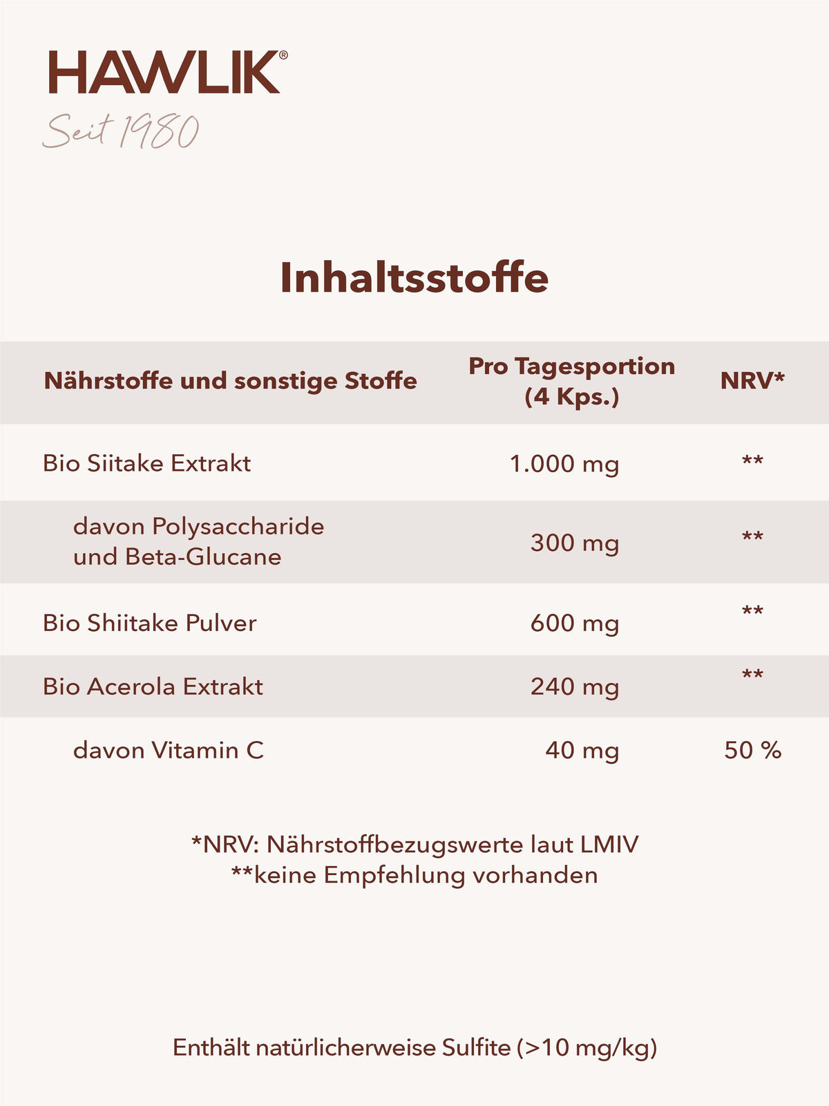 Info Inhaltsliste in einer Tabelle Shiitake Extrakt + Pulver Kapseln