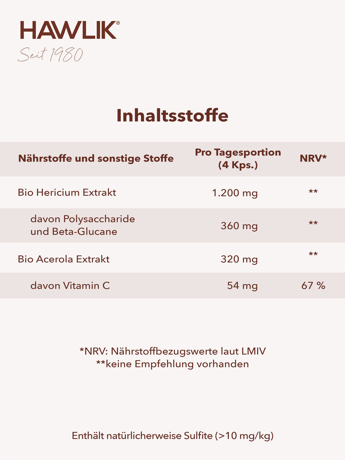 Info Inhaltsliste in einer Tabelle Hericium Extrakt Kapseln