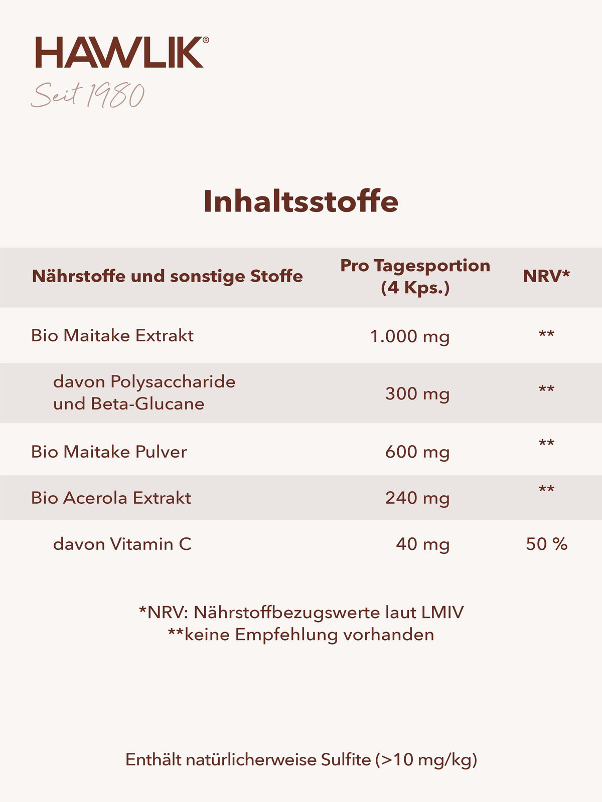 Info Inhaltsliste in einer Tabelle Maitake Extrakt + Pulver Kapseln