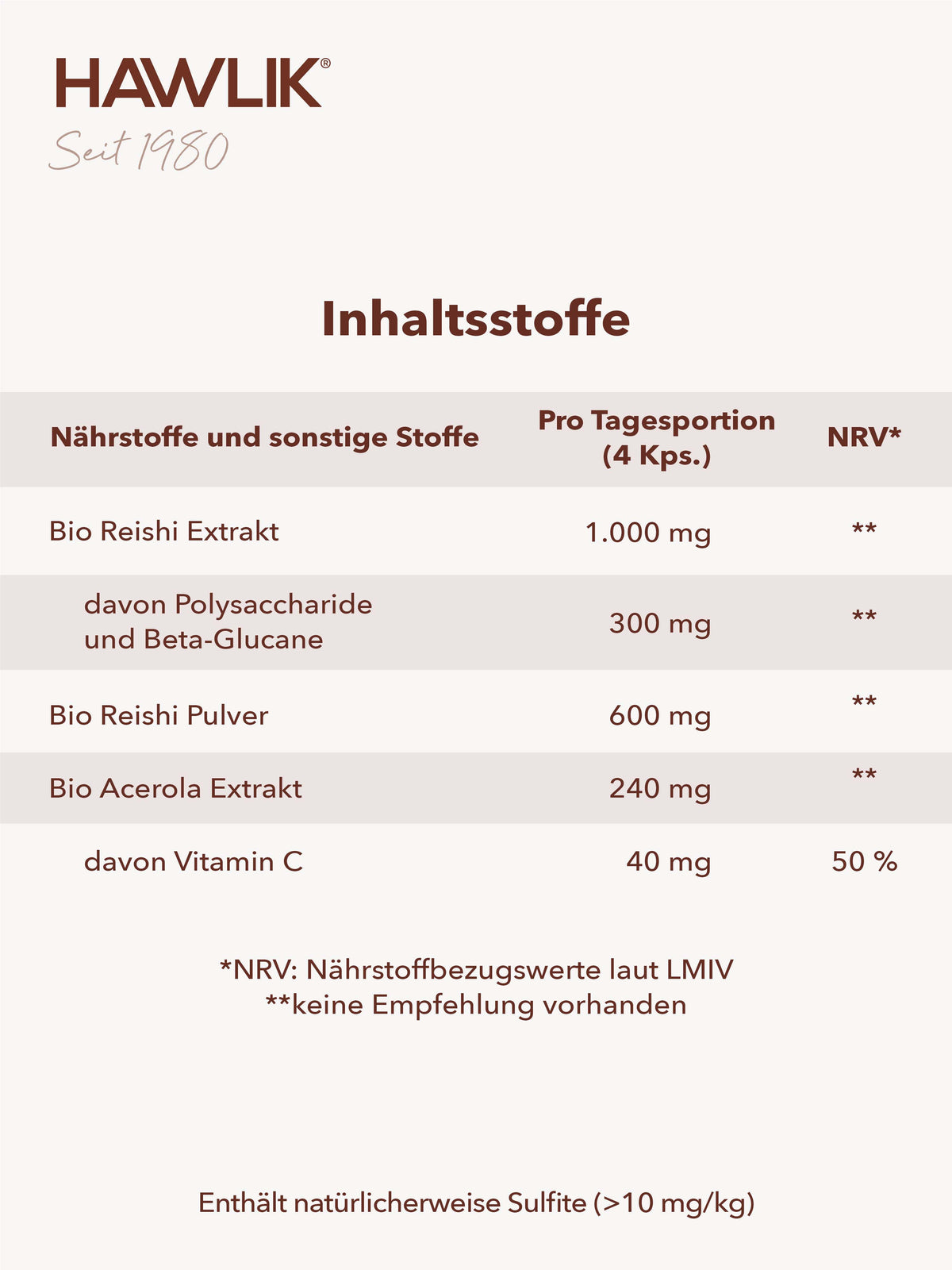Info Inhaltsliste in einer Tabelle Reishi Extrakt + Pulver Kapseln