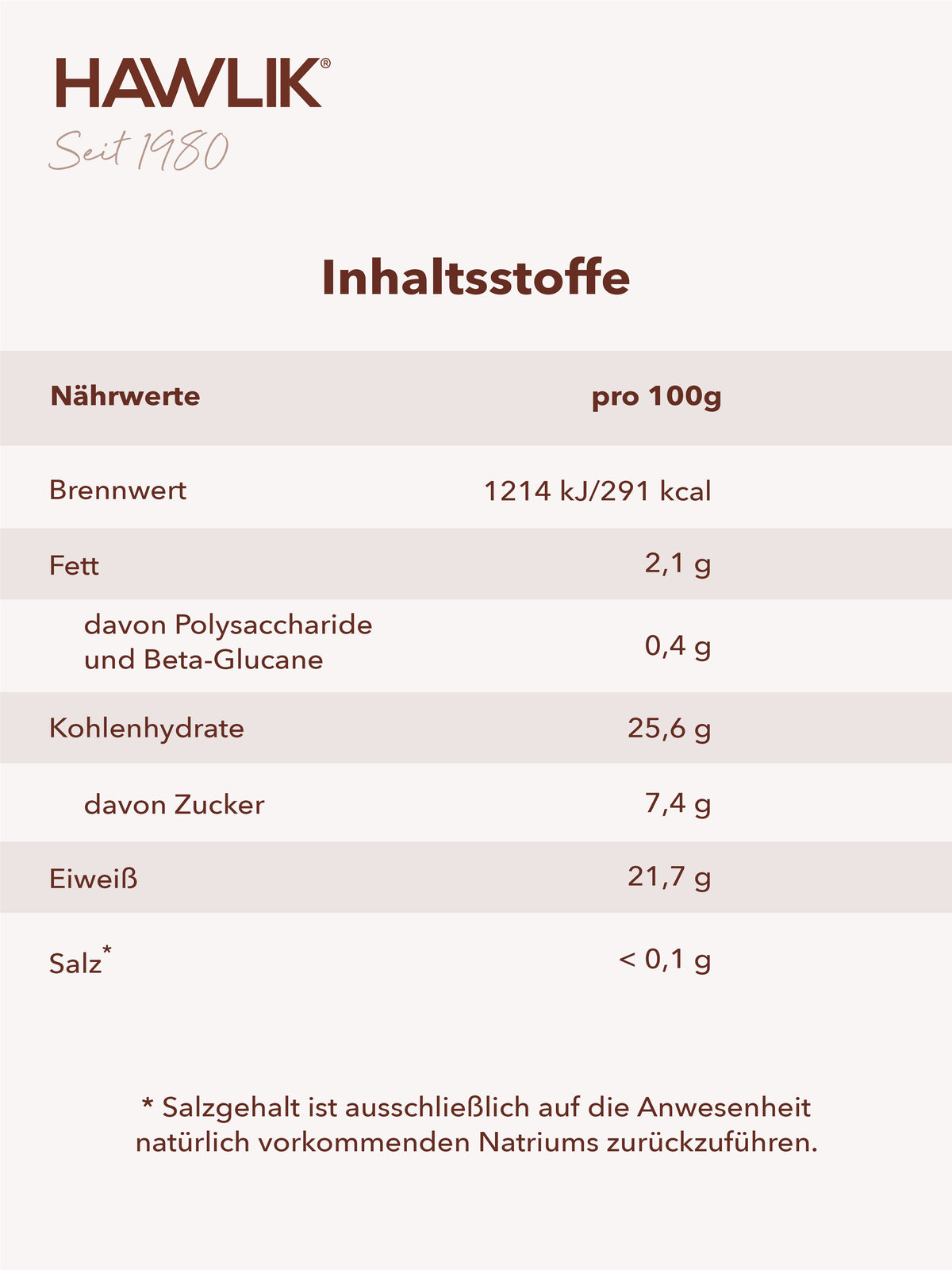 Info Inhaltsliste in einer Tabelle Shiitake Pulver